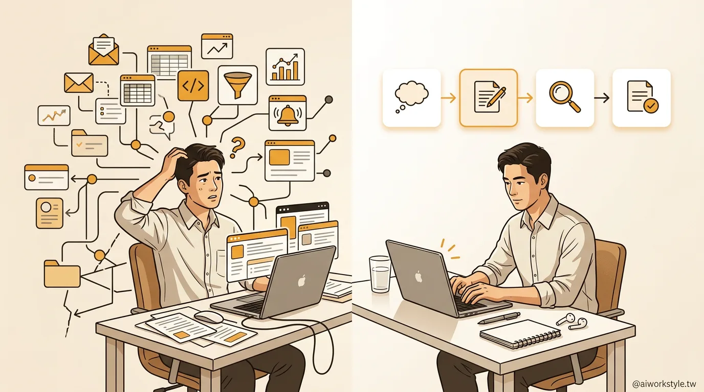 學得太散 vs 聚焦任務：從廣撒工具到專注一個場景的對比