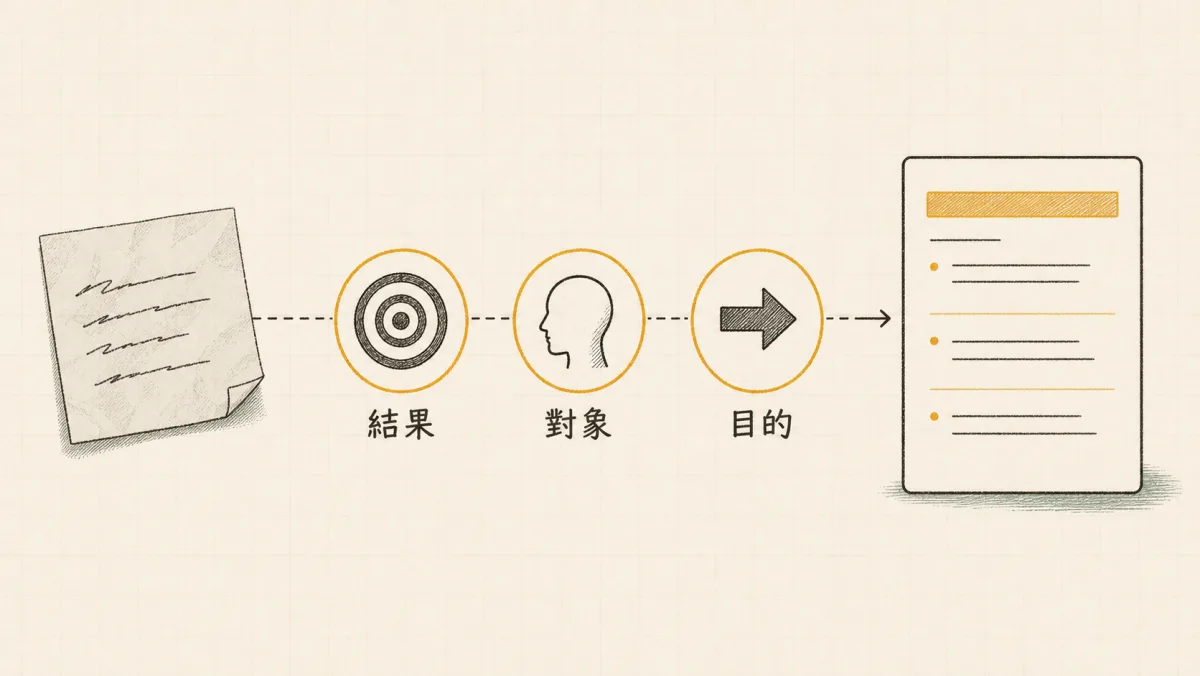 把動作補成結果的三個檢查點：結果、對象、目的